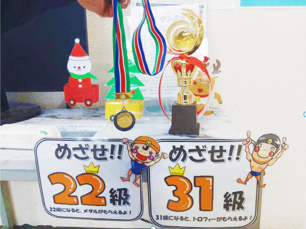 メダル＆トロフィー表彰制度