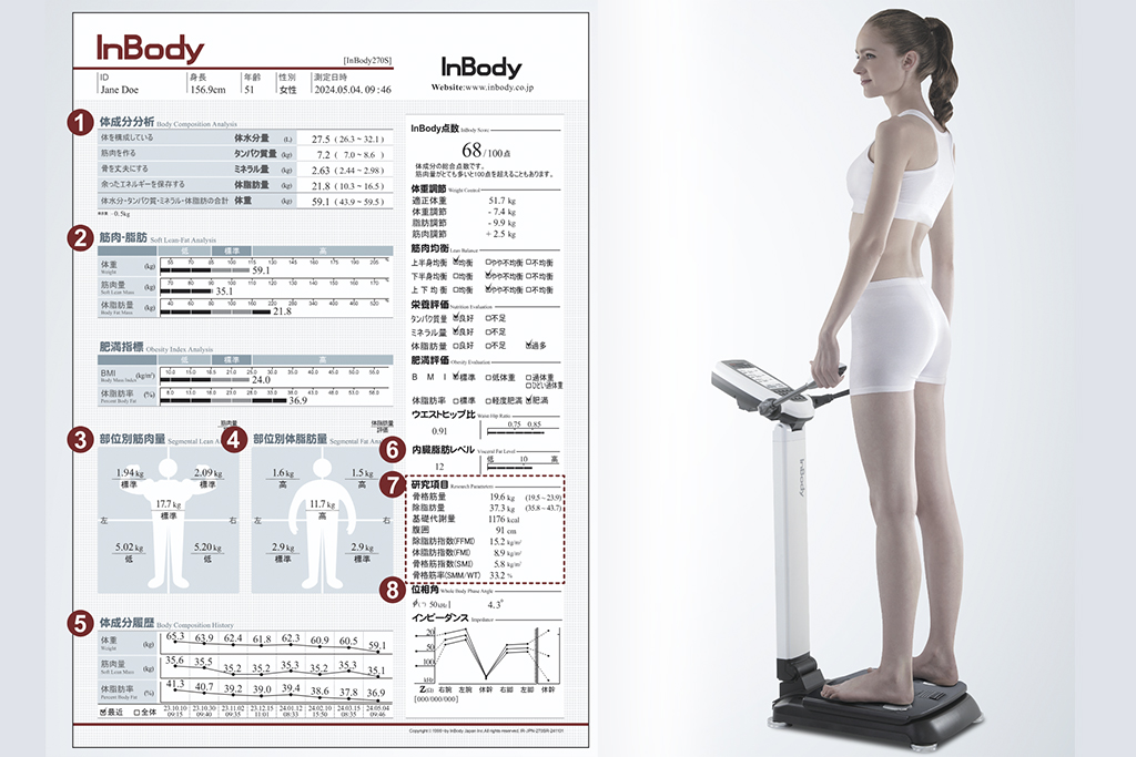 インボディ測定InBody